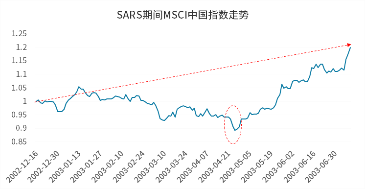 图表2.png