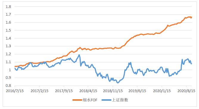 细1.png