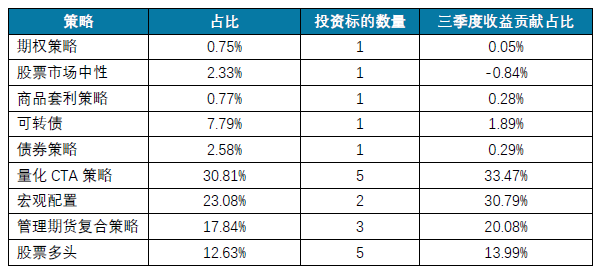 上3.png
