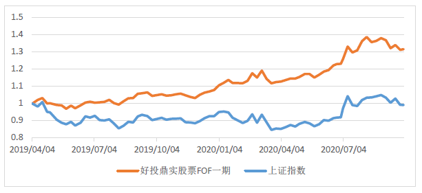股1.png