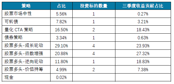 股3.png